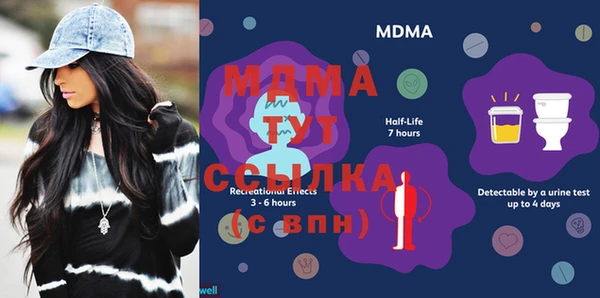 тгк Абаза